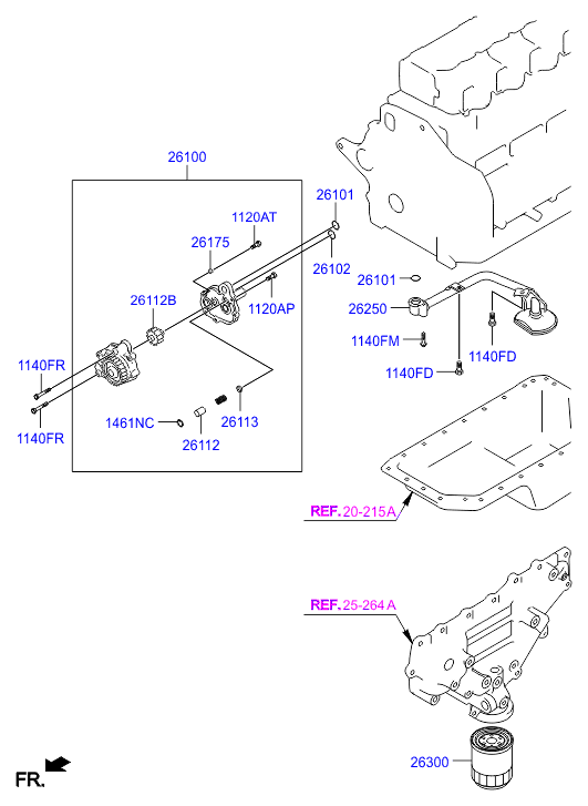 Масляный насос и фильтр Hyundai HD 78